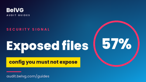 Sensitive Files: Keep Config and Backups Private