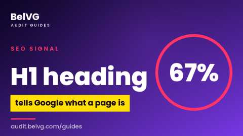 H1 Heading: Tell Google What a Page Is About
