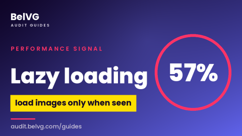Lazy Loading: Load Only Images Shoppers See