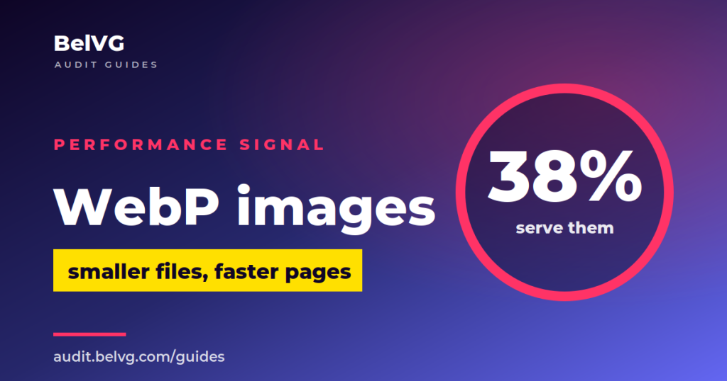WebP images: smaller files that make your store load faster
